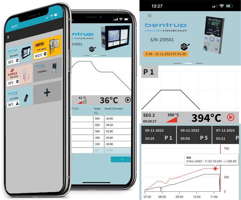 Bentrup SuperWise app for controllers